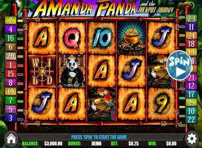 Amanda panda slot