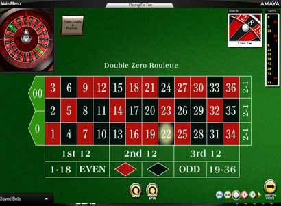 Online Roulette Games | Play Free Casino Roulette Games - 2017