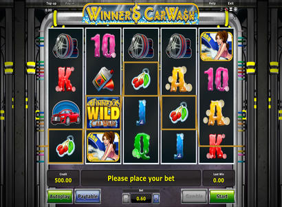 Slots bedeutung