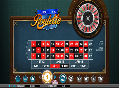 online casino test stiftung warentest manhattan slots casino bonus codes