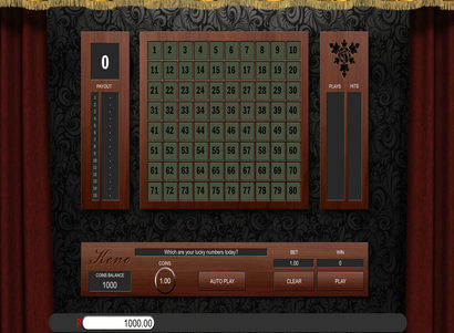 Classic keno game