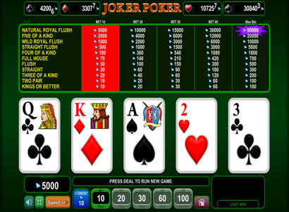 Texas holdem san antonio Gambling winnings and social security disability