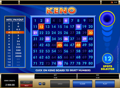 Poker online facebook Poker online facebook