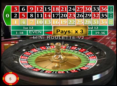 Lucky 777 casino Lucky 777 casino