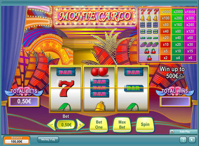 Monaco Glamour Slot - Play the Neogames Casino Game for Free Monaco Glamour Slot - Play the Neogames Casino Game for Free