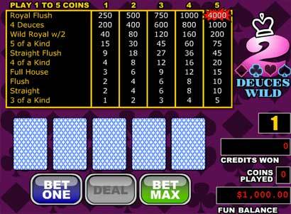 Free deuces wild draw poker