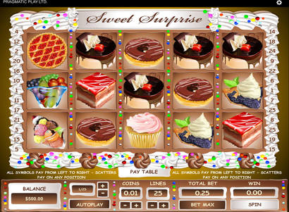 Sweet surprise slots