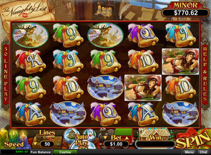 The Naughty List Logo