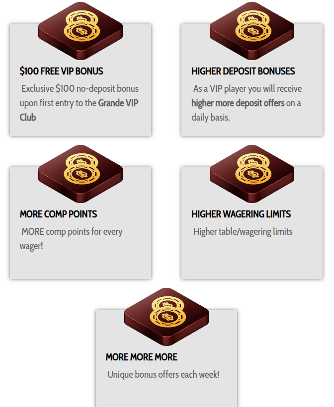 Grande Vegas Casino VIP