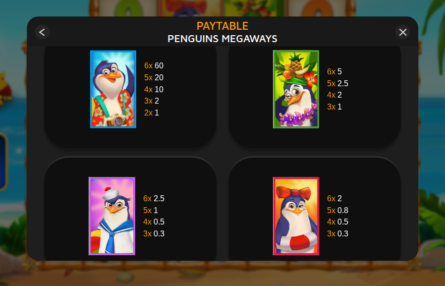 Penguins Megaways Symbols