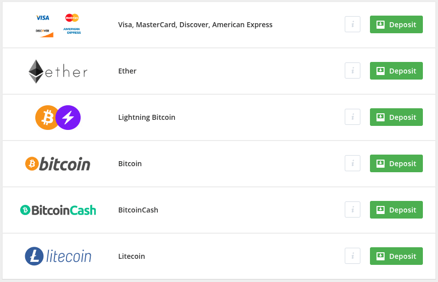 everygame casino banking