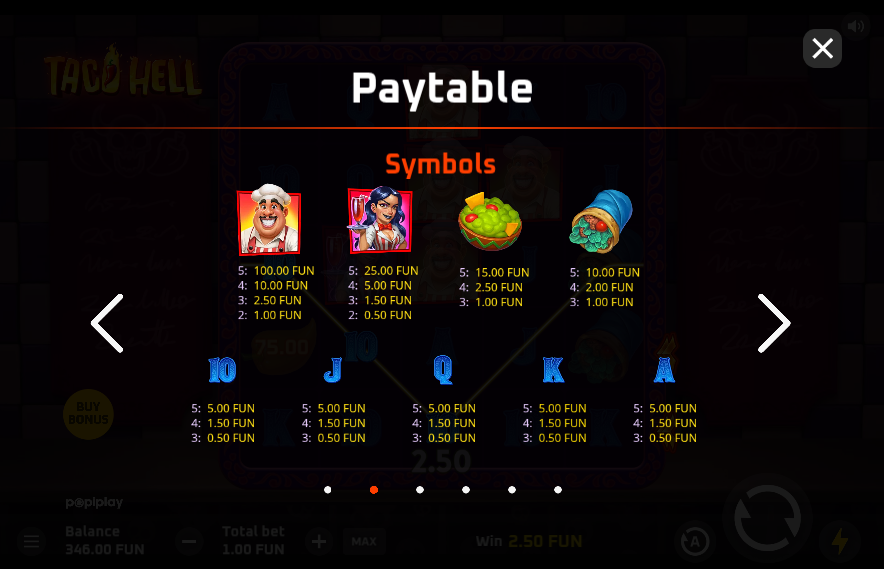 Taco Hell Playable Symbols