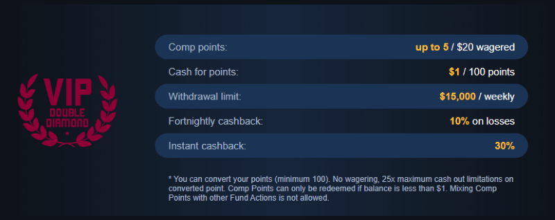 vip double diamond casino brango