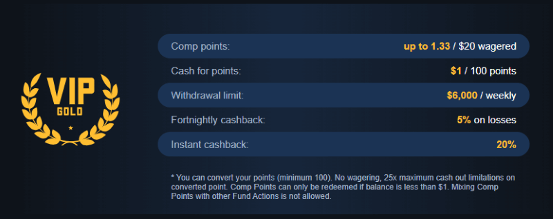 vip gold casino brango