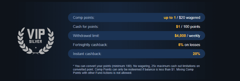 vip silver casino brango