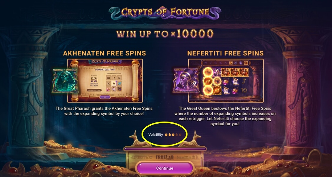 slots volatility